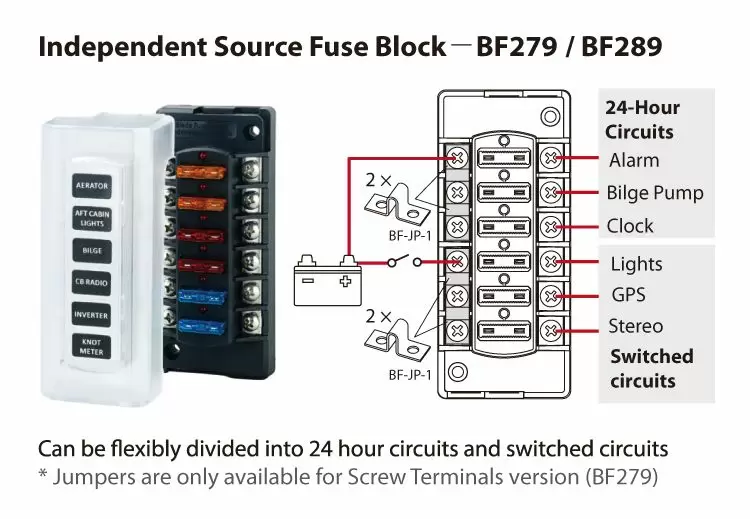 Independent Fuse Blocks